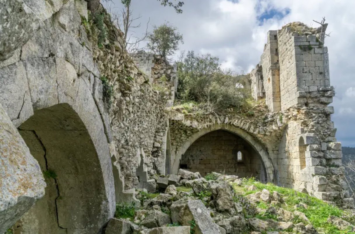 ÇANDIR KALESİ, Turkey